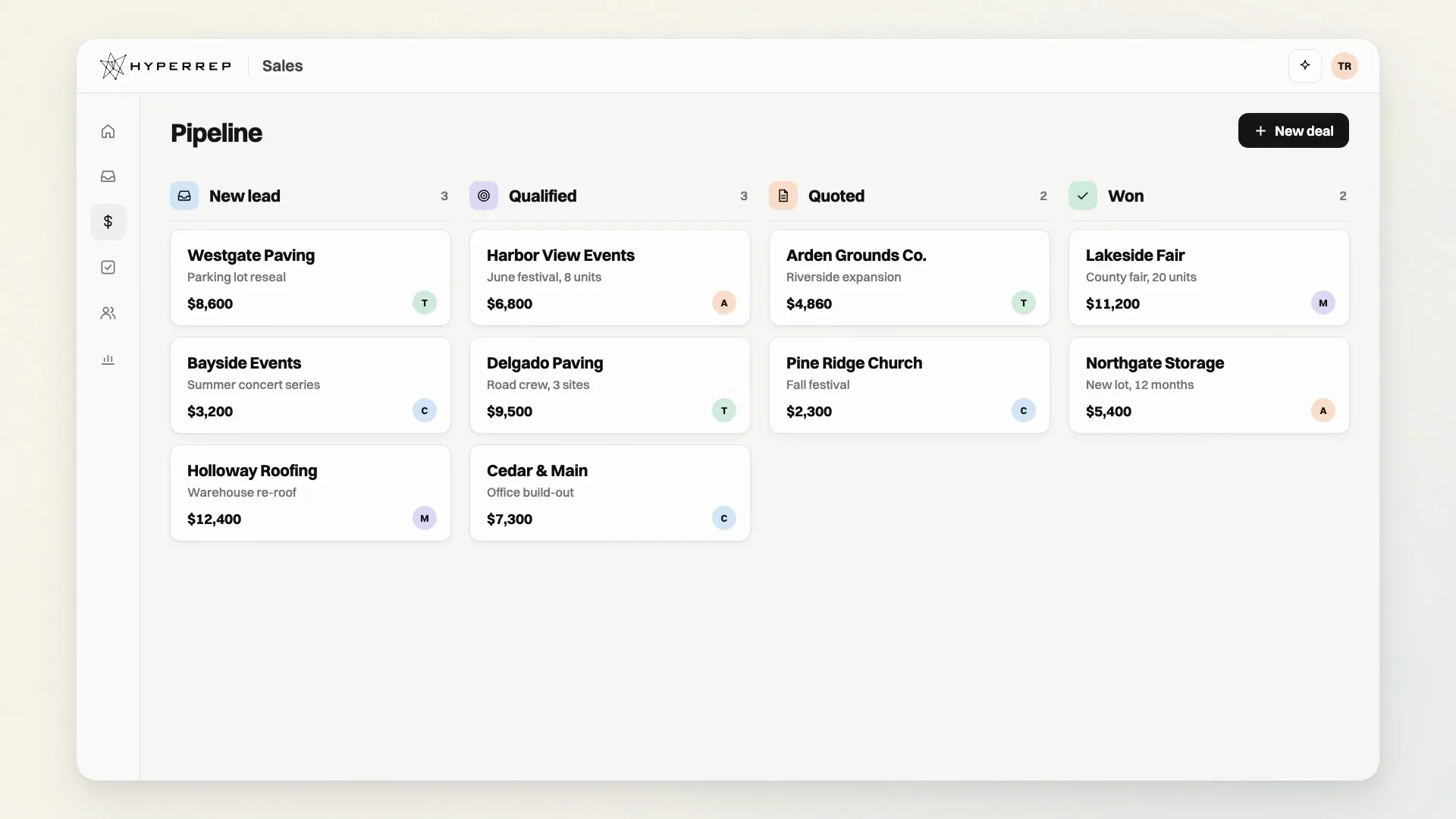 HyperRep’s pipeline board, with deals from new lead to qualified, quoted and won